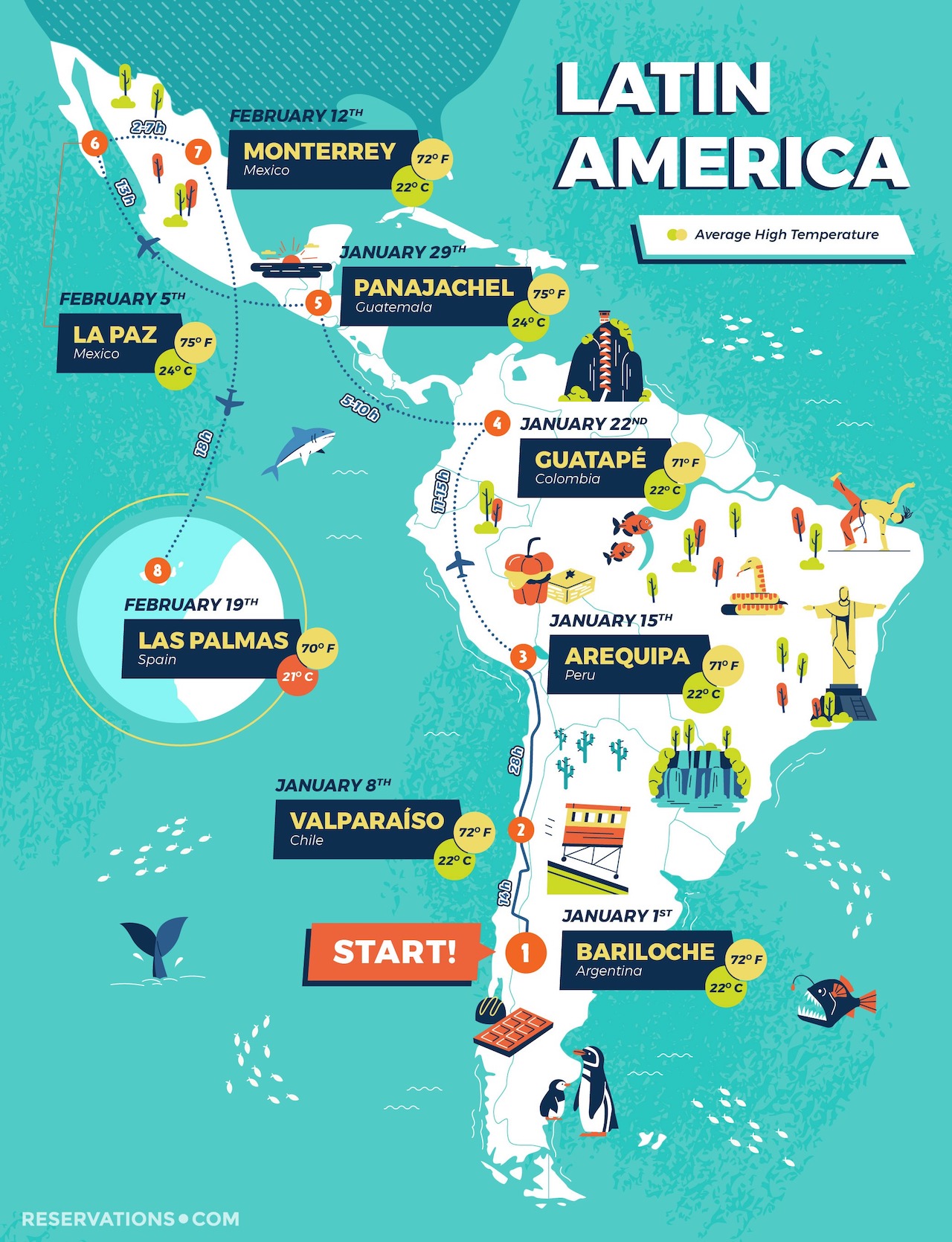 Holidays in the sun: Latin America map