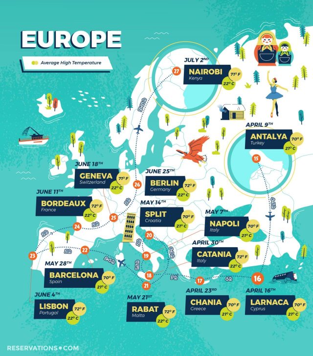Holidays in the sun: Europe map